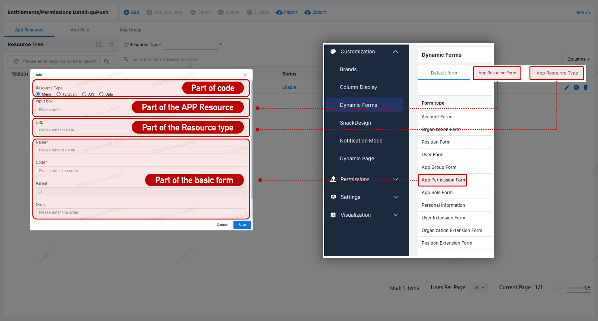 Resource Type Config